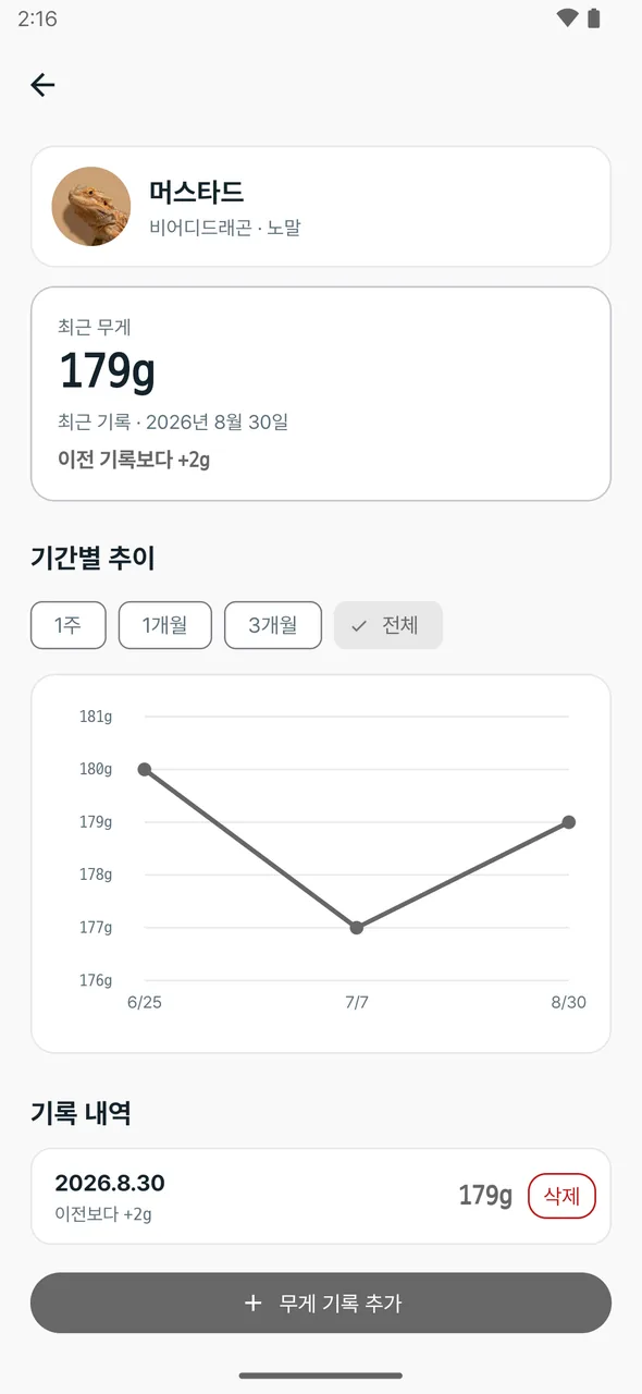 몸무게 추이 그래프와 기록 내역